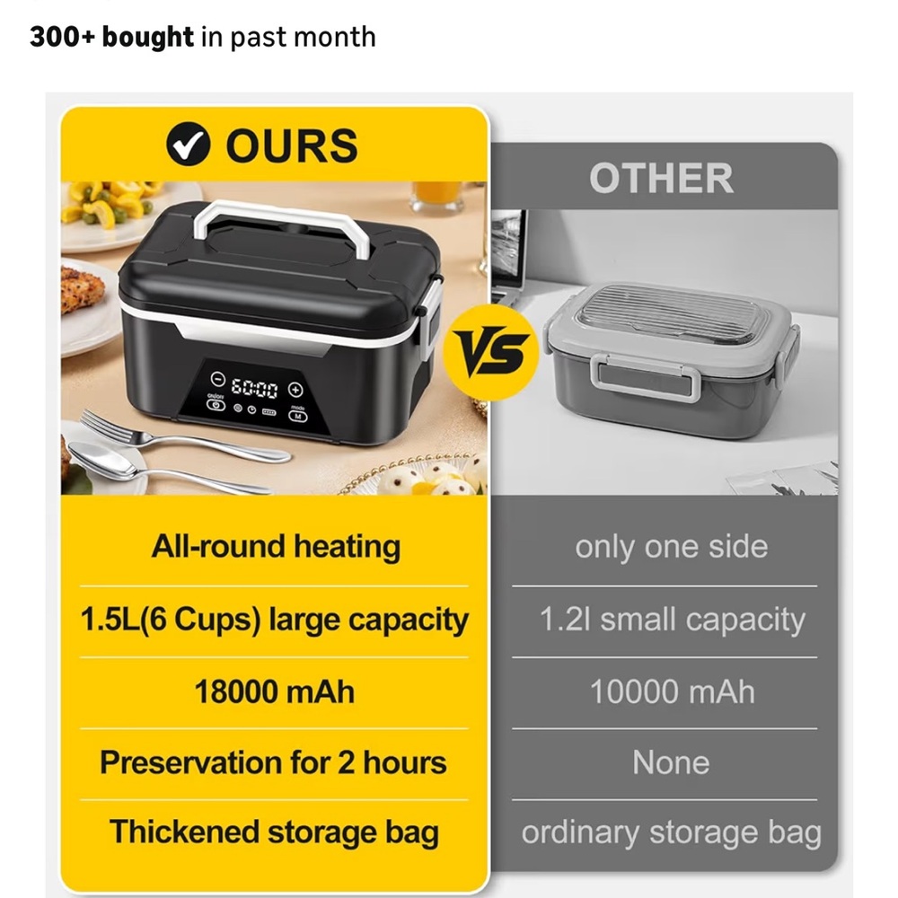 Portable Electric Lunch Box with Digital Display - Picture 7 of 9